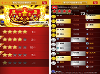 購入くじと人気くじの比較結果が分かる！