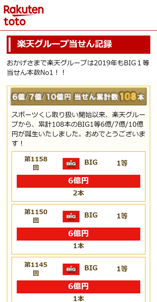 グループ当選記録