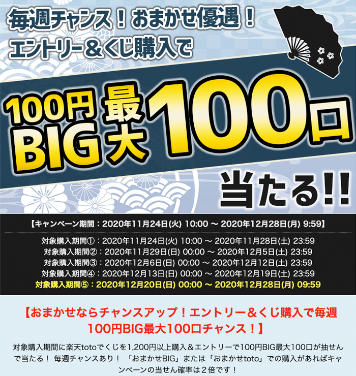 キャンペーン例1