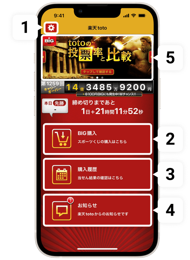 アプリダッシュボード画面