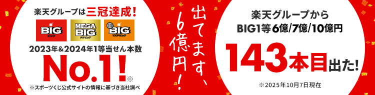 楽天グループは三冠達成！ BIG、MEGA BIG、100円BIG 2023年&2024年1等当せん本数ナンバーワン！※スポーツくじ公式サイトの情報に基づき当社調べ 出てます、6億円！ 楽天グループからBIG1等6億/7億/10億円 143本目出た！ ※2025年10月7日現在