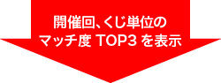 【開催回、くじ単位のマッチ度TOP3を表示】