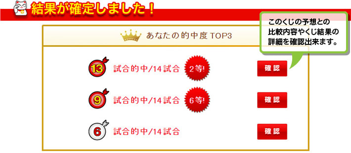 【このくじの予想との比較内容やくじ結果の詳細を確認出来ます。】