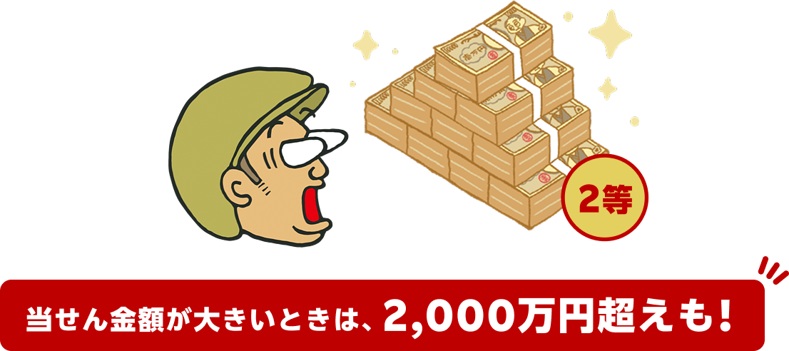 当せん金額が大きいときは、2,000万円超えも！