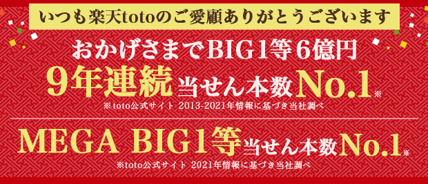 いつも楽天totoのご愛顧ありがとうございます おかげさまでBIG1等6億円9年連続No.1、MEGA BIG1等当せん本数No.1になりました