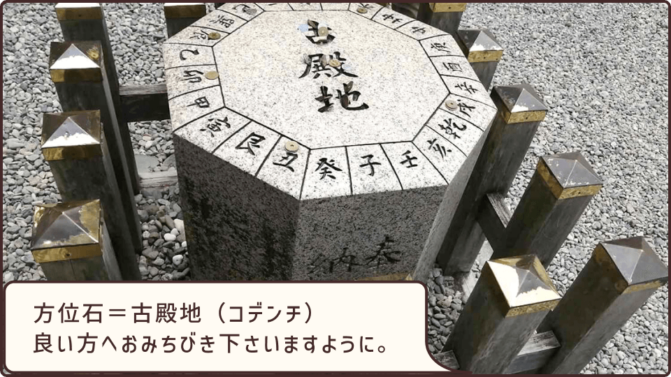 猿田彦神社の古殿地にある、十二支が刻まれた八角形の方位石。運気上昇のパワースポット。